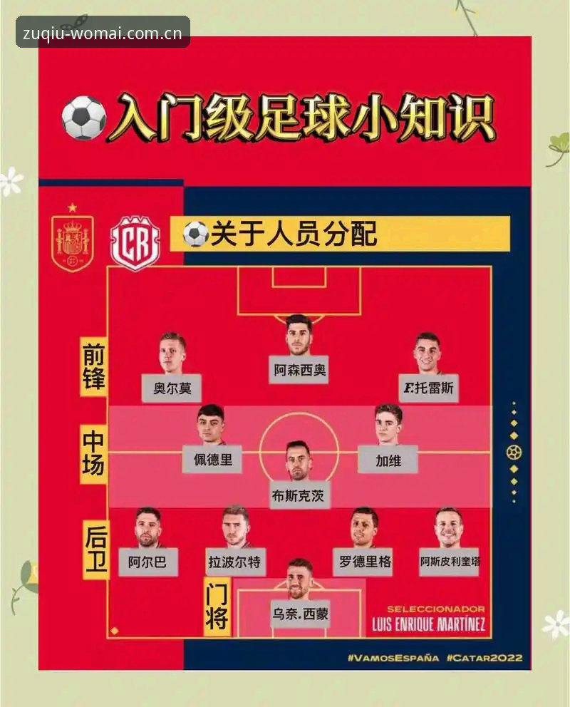 买球App官网功能详解 世界杯买球入口实用指南:掌握App功能的关键操作技巧